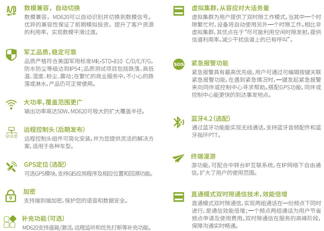 海能達(dá)MD620數(shù)字車載臺(tái)主要特點(diǎn)