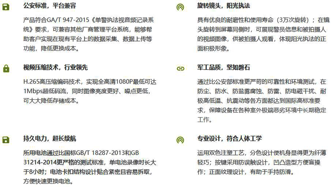 海能達(dá)4G執(zhí)法記錄儀DSJ-HYTH7A1主要特點(diǎn)